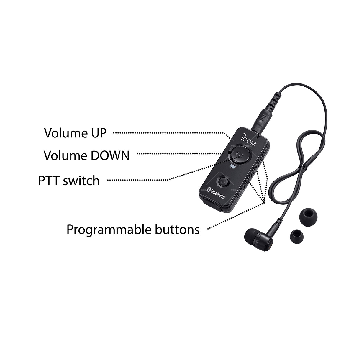 ICOM VS-3