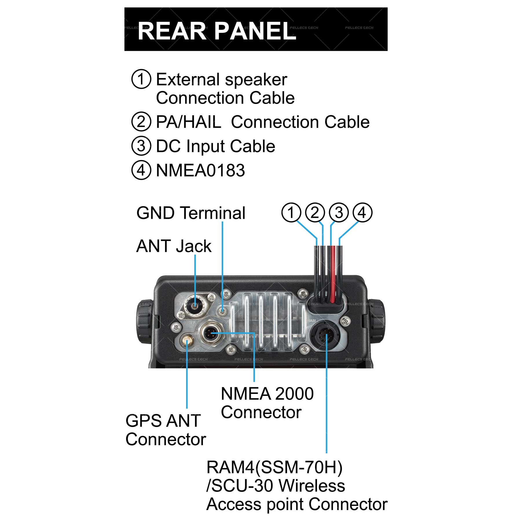 STANDARD HORIZON GX2400GPS/E