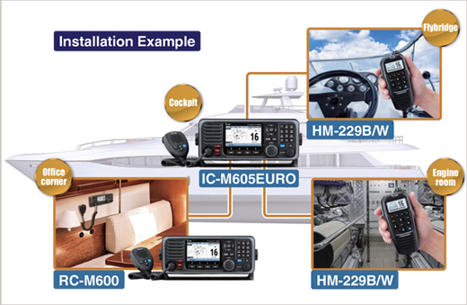 ICOM IC-M605EURO