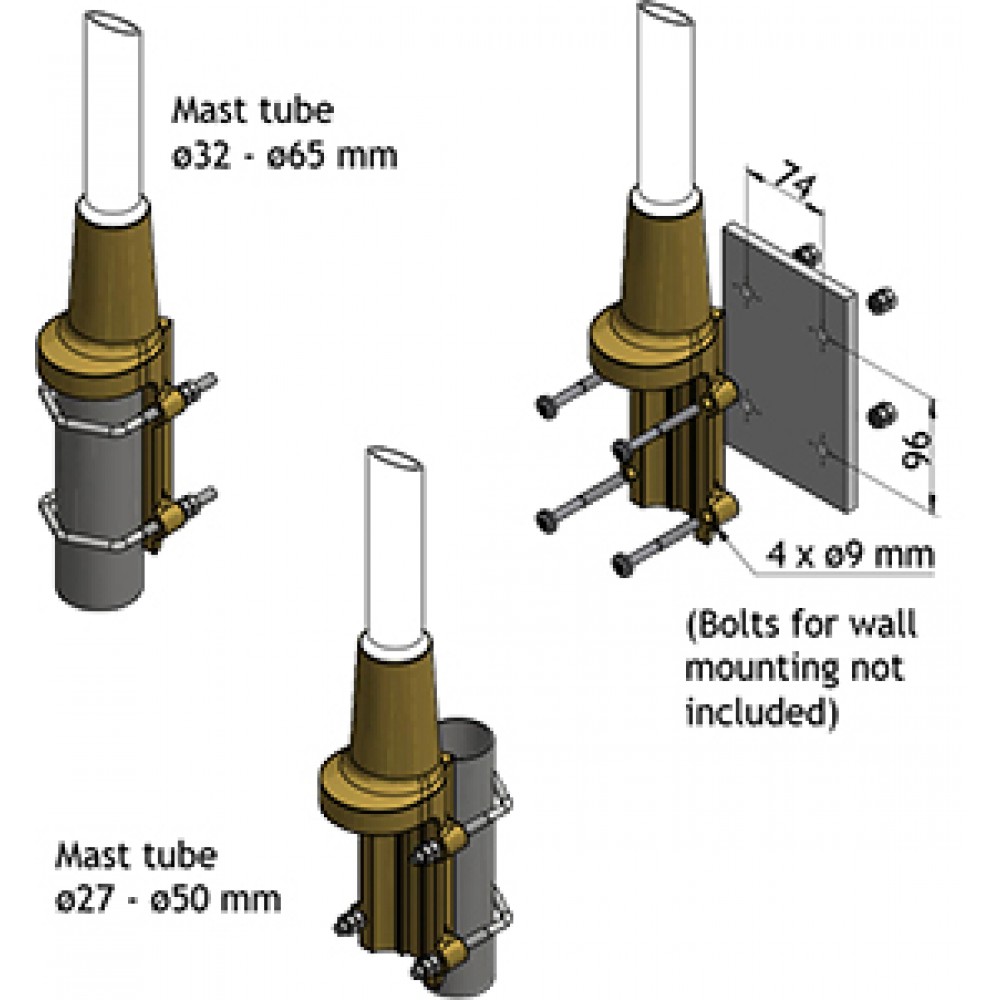 PROCOM CXL 2-3C/m