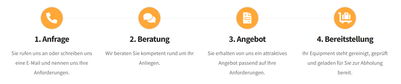 weg_zur_miete.png